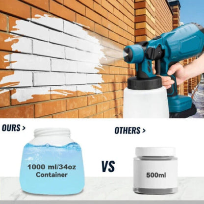 Cordless High Pressure Spray Gun Paint Sprayer | 50% OFF Till Stock Lasts
