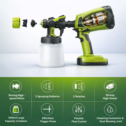 Cordless High Pressure Spray Gun Paint Sprayer | 50% OFF Till Stock Lasts